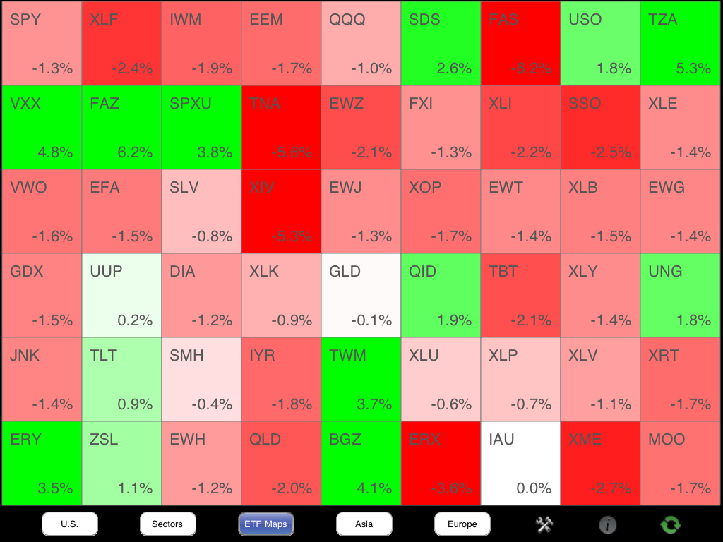 New Heat Map iPad and iPhone App Helps People Follow the Stock Market